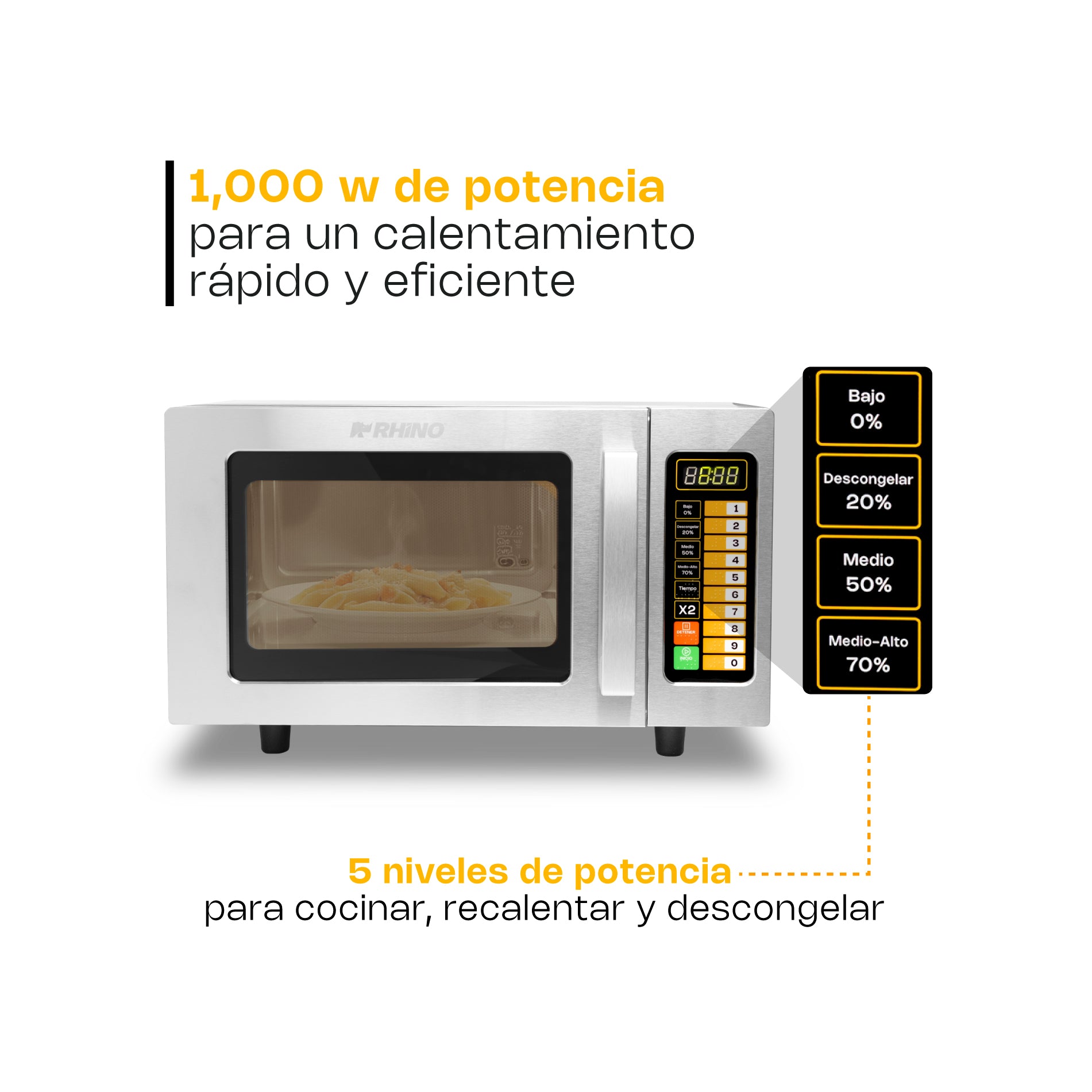 HORNOS DE MICROONDAS PROFESIONAL RHINO